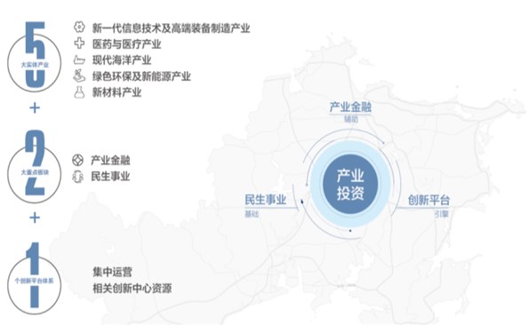 【年終盤點】2022，砥礪奮進；2023，勇毅前行！